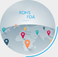 國際環(huán)保標(biāo)準(zhǔn)
